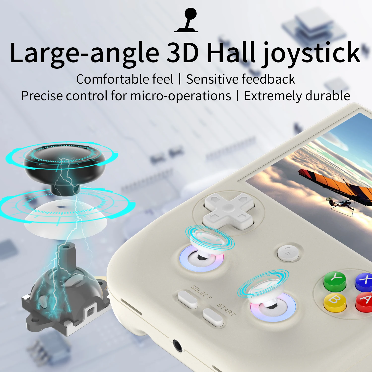 ANBERNIC konsol Game genggam R - Retro Gaming Anbernic ulasan dan harga
