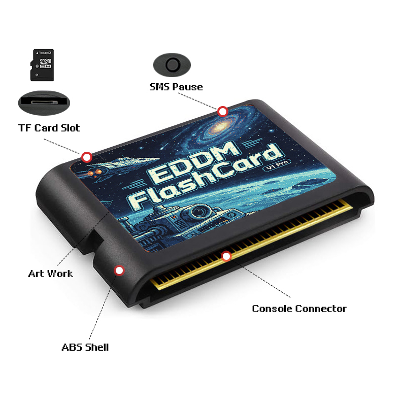 Kartrid Game EDMD 3000 in 1 de - Retro Gaming Kit ulasan dan harga