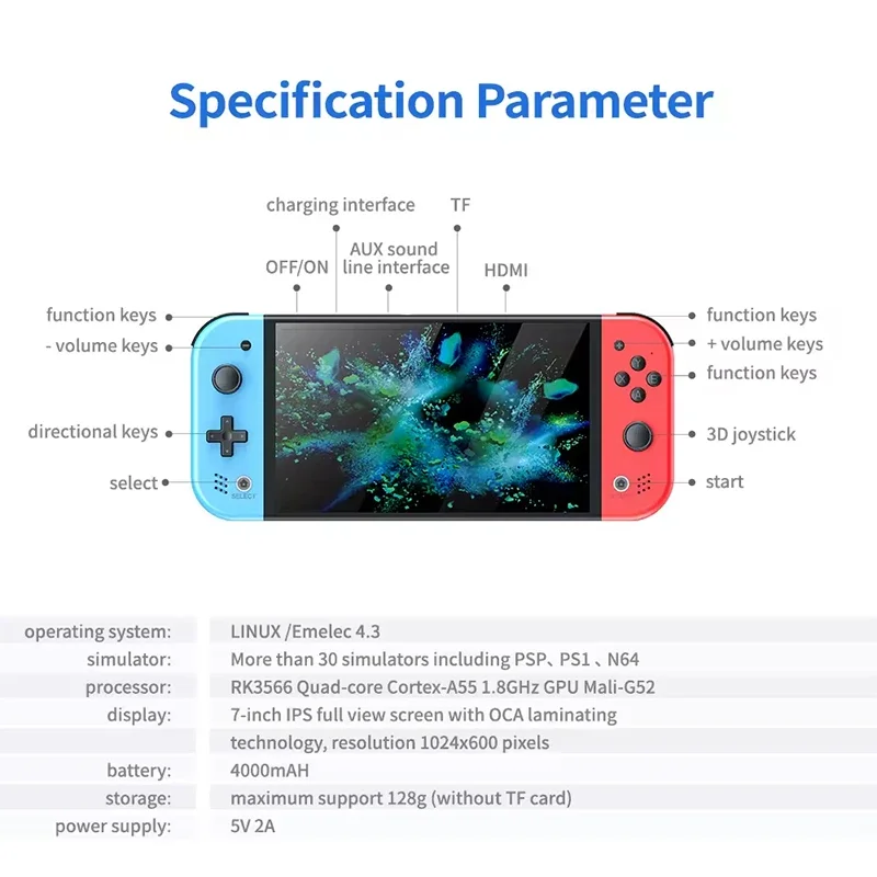 Konsol Game Genggam S M20 Pro  - Retro Gaming Handhelds ulasan dan harga
