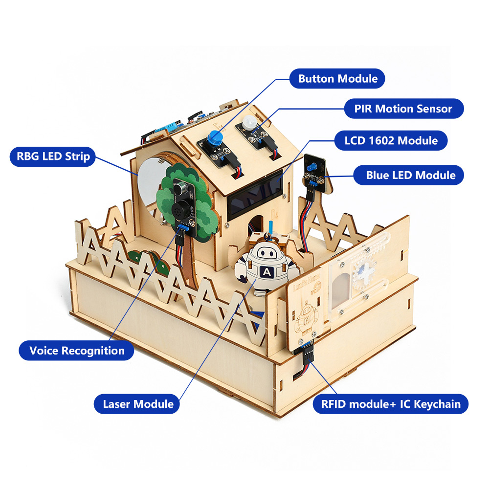 ACEBOTT Kit rumah cerdas DIY u - Retro Gaming Kit ulasan dan harga