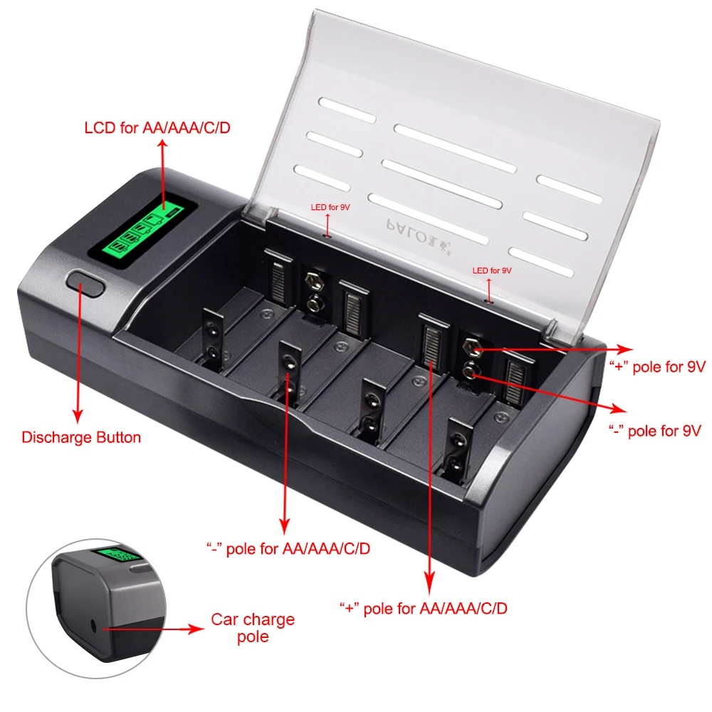 PALO Pengisi Daya Pintar Layar - Rechargeable Battery Aa ulasan dan harga