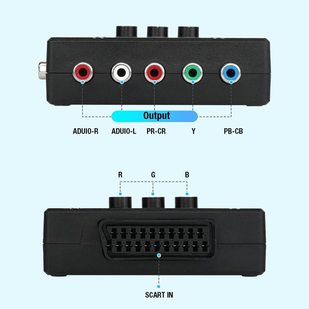 Konverter Komponen RGBS VGA ke - Retro Gaming Handhelds ulasan dan harga
